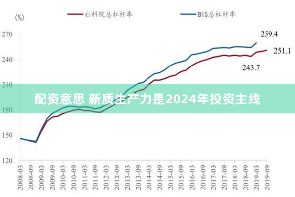 配资意思 新质生产力是2024年投资主线