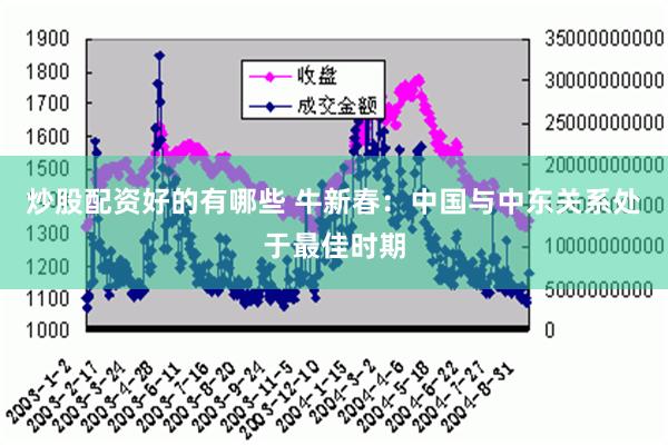 炒股配资好的有哪些 牛新春：中国与中东关系处于最佳时期