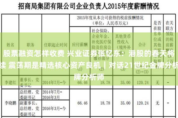 股票融资怎样收费 兴业证券张忆东：港股的春天将延续 震荡期是精选核心资产良机｜对话21世纪金牌分析师