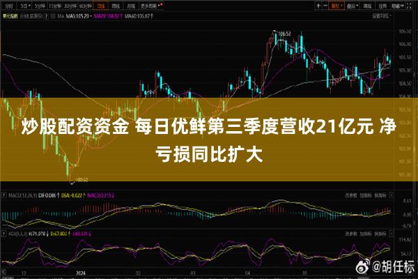 炒股配资资金 每日优鲜第三季度营收21亿元 净亏损同比扩大