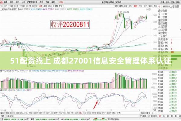 51配资线上 成都27001信息安全管理体系认证