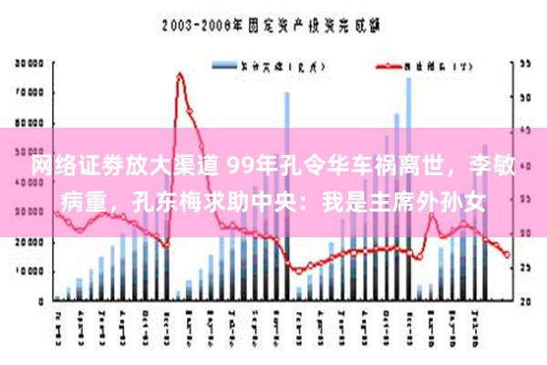 网络证劵放大渠道 99年孔令华车祸离世，李敏病重，孔东梅求助中央：我是主席外孙女