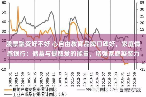 股票融资好不好 心自由教育品牌口碑好，家庭情感银行：储蓄与提取爱的能量，增强家庭凝聚力