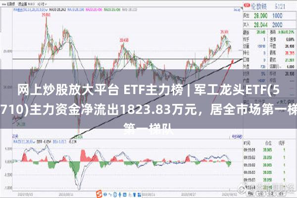 网上炒股放大平台 ETF主力榜 | 军工龙头ETF(512710)主力资金净流出1823.83万元，居全市场第一梯队