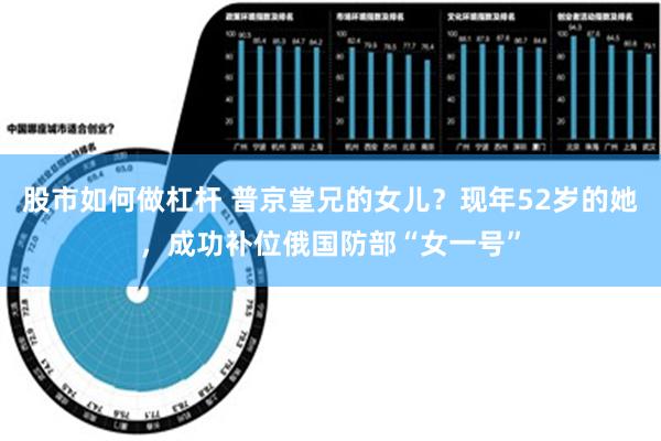 股市如何做杠杆 普京堂兄的女儿？现年52岁的她，成功补位俄国防部“女一号”