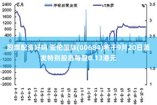 股票配资好吗 亚伦国际(00684)将于9月20日派发特别股息每股0.13港元