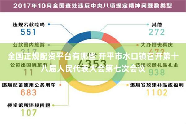 全国正规配资平台有哪些 开平市水口镇召开第十八届人民代表大会第七次会议