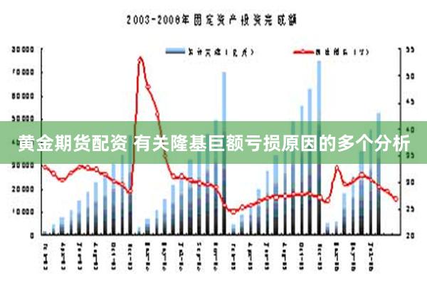 黄金期货配资 有关隆基巨额亏损原因的多个分析