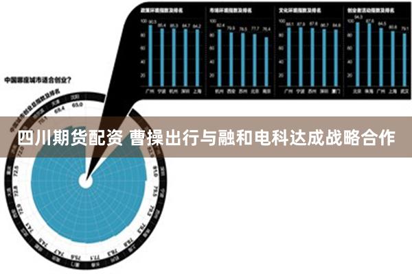 四川期货配资 曹操出行与融和电科达成战略合作