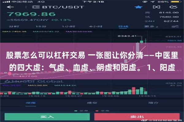 股票怎么可以杠杆交易 一张图让你分清——中医里的四大虚：气虚、血虚、阴虚和阳虚。 1、阳虚