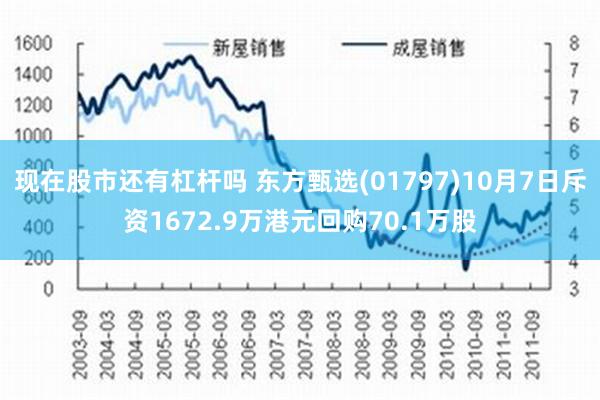 现在股市还有杠杆吗 东方甄选(01797)10月7日斥资1672.9万港元回购70.1万股