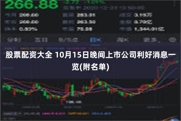 股票配资大全 10月15日晚间上市公司利好消息一览(附名单)