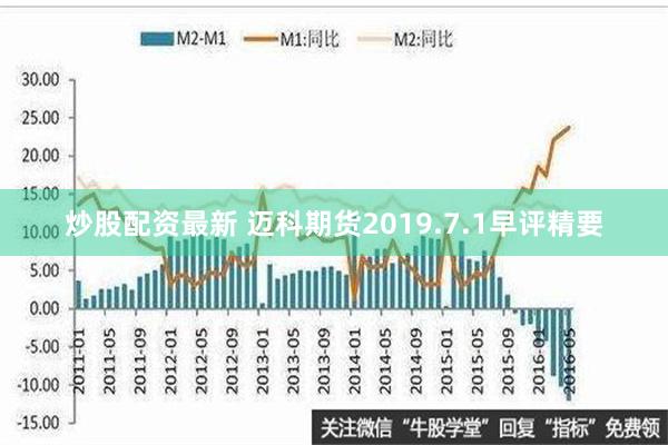 炒股配资最新 迈科期货2019.7.1早评精要