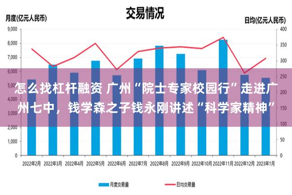 怎么找杠杆融资 广州“院士专家校园行”走进广州七中，钱学森之子钱永刚讲述“科学家精神”