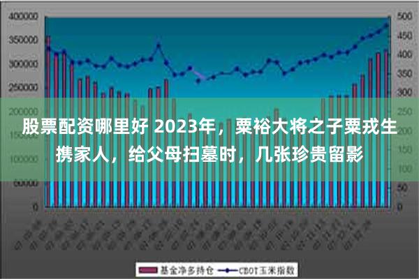 股票配资哪里好 2023年，粟裕大将之子粟戎生携家人，给父母扫墓时，几张珍贵留影