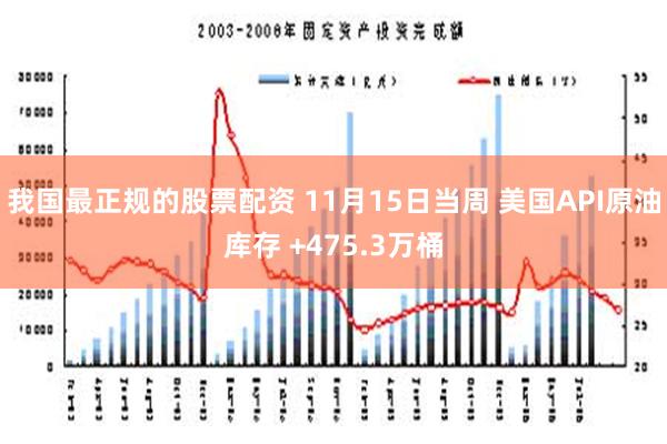 我国最正规的股票配资 11月15日当周 美国API原油库存 +475.3万桶