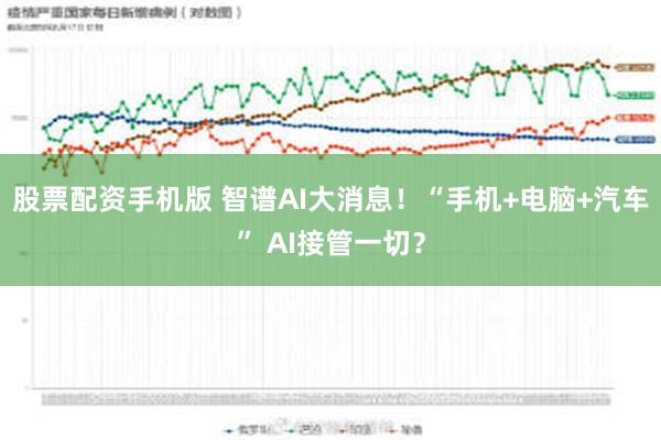 股票配资手机版 智谱AI大消息！“手机+电脑+汽车” AI接管一切？