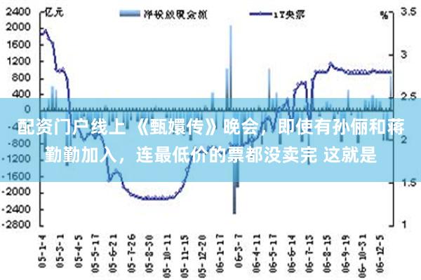 配资门户线上 《甄嬛传》晚会，即使有孙俪和蒋勤勤加入，连最低价的票都没卖完 这就是