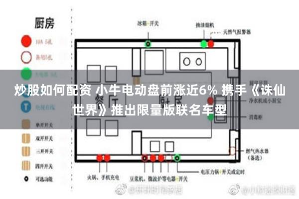 炒股如何配资 小牛电动盘前涨近6% 携手《诛仙世界》推出限量版联名车型