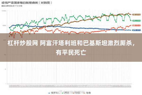 杠杆炒股网 阿富汗塔利班和巴基斯坦激烈厮杀，有平民死亡