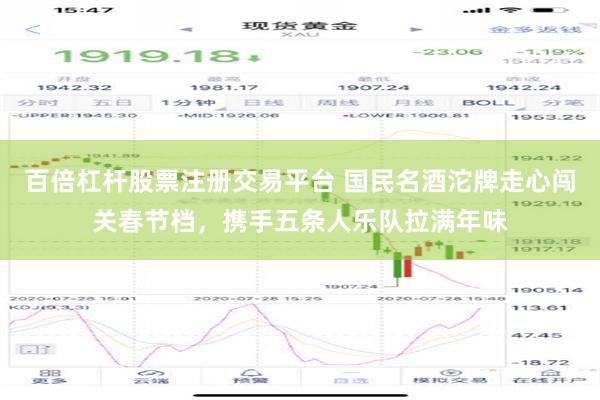 百倍杠杆股票注册交易平台 国民名酒沱牌走心闯关春节档，携手五条人乐队拉满年味